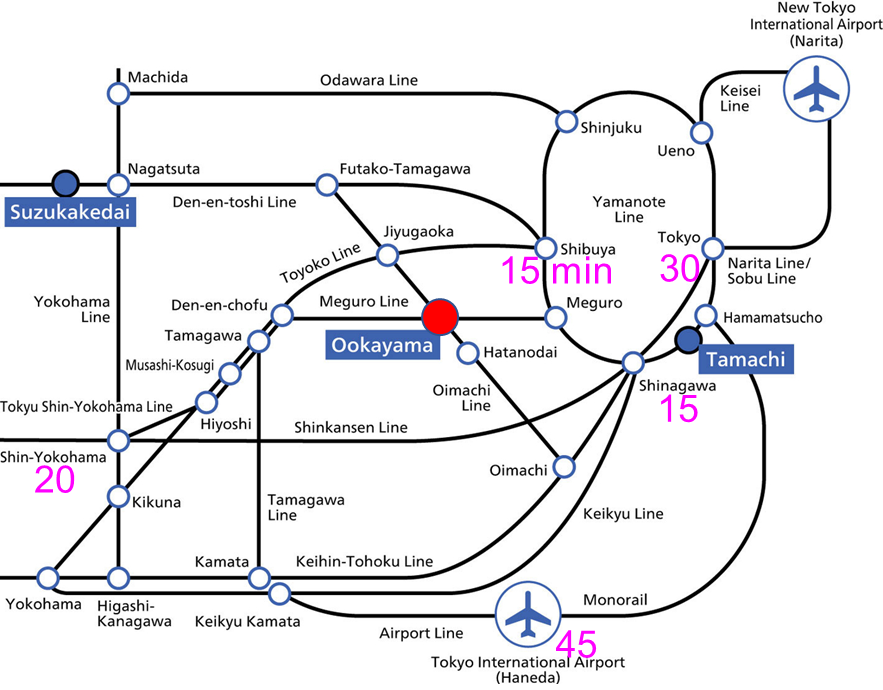 Access map to Ookayama Campus